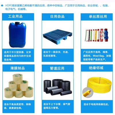 LDPE C180 日本宇部 日用杂品市场上的顶级性价比之选