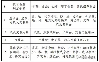 铁路运价改革对铁路煤炭运输成本的影响及行业变革分析